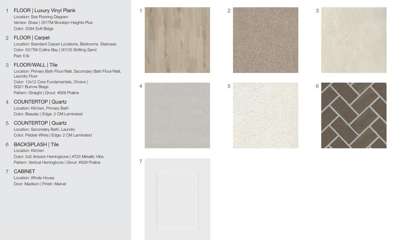 13212 Parsons Prairie Ln, Buda, TX 78610