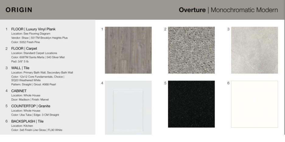 15408 Flowers Vw, Pflugerville, TX 78660