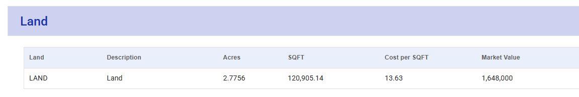 16808 Travista Dr, Leander, TX 78641