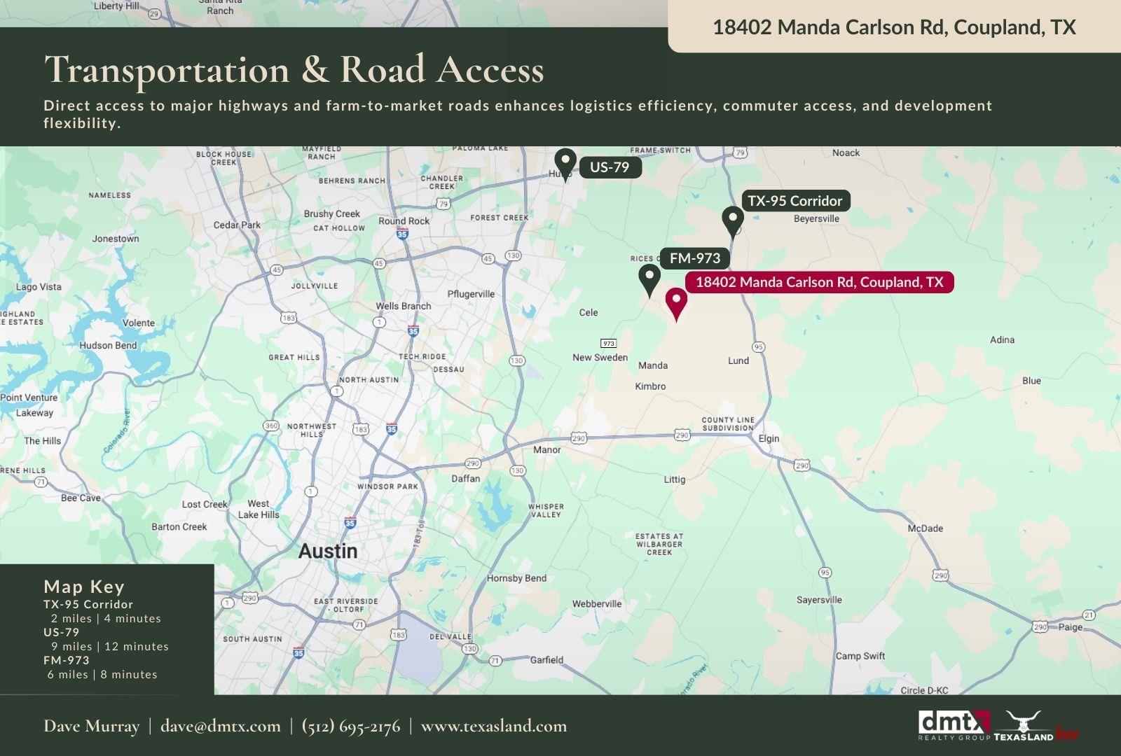 18402 Manda Carlson Rd, Coupland, TX 78615