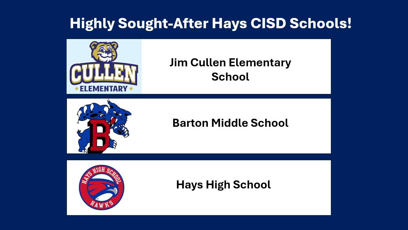 188 Tenny Ln, Kyle, TX 78640