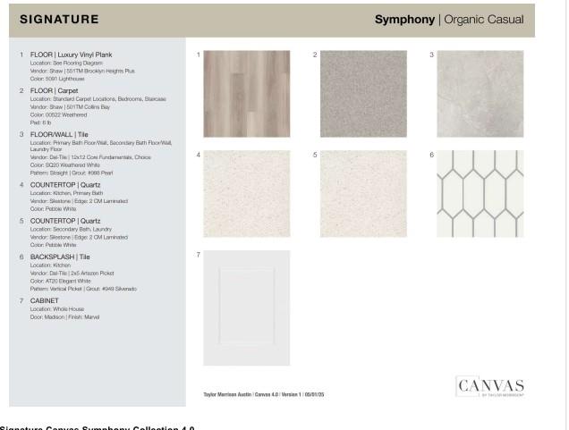 1709 Lorant Ln, Pflugerville, TX 78660