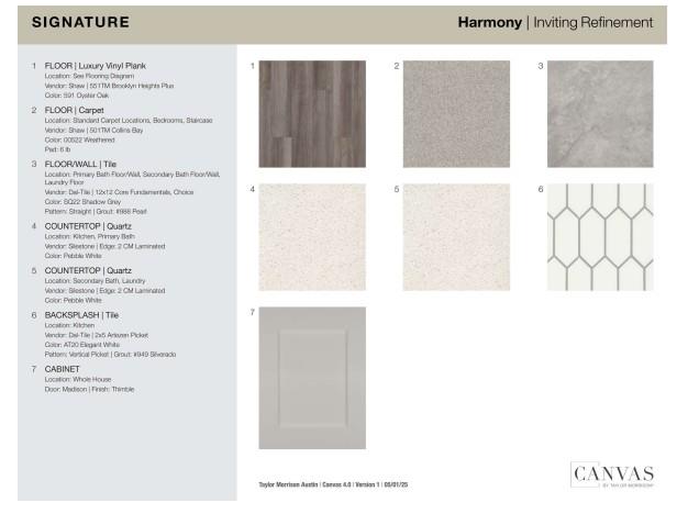 1609 Lorant Ln, Pflugerville, TX 78660