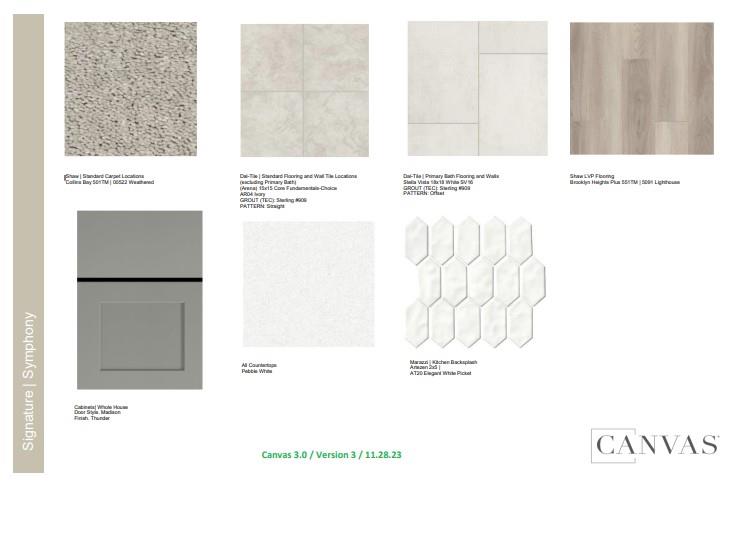 205 Makinaw Rd, Hutto, TX 78634