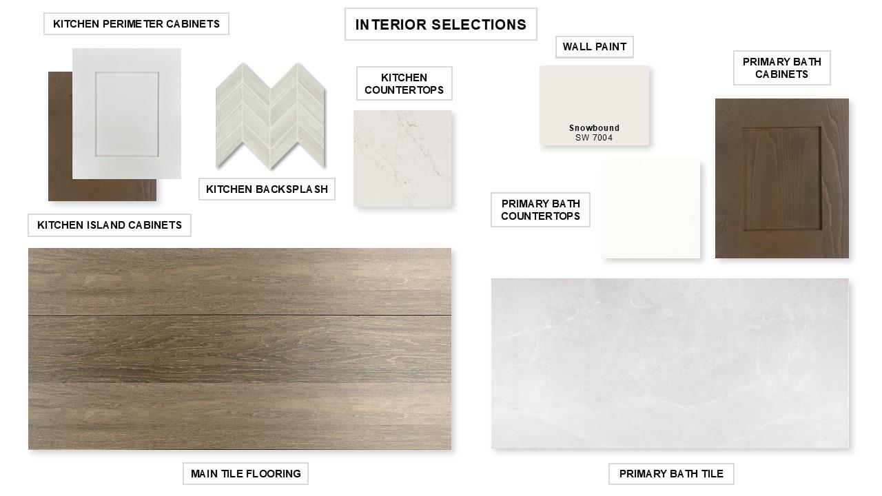 508 Rock Daisy Trl, Hutto, TX 78634