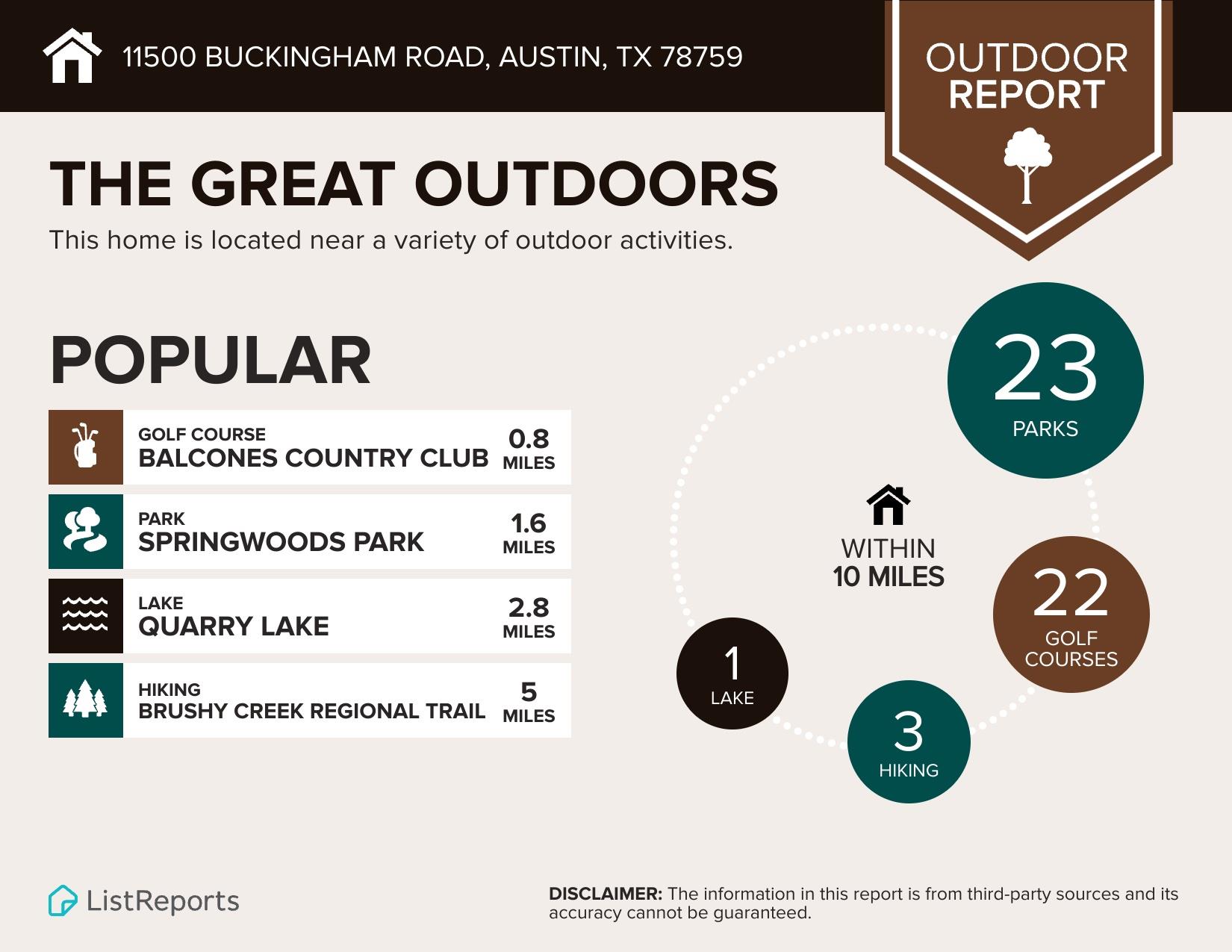 11500 Buckingham Rd, Austin, TX 78759