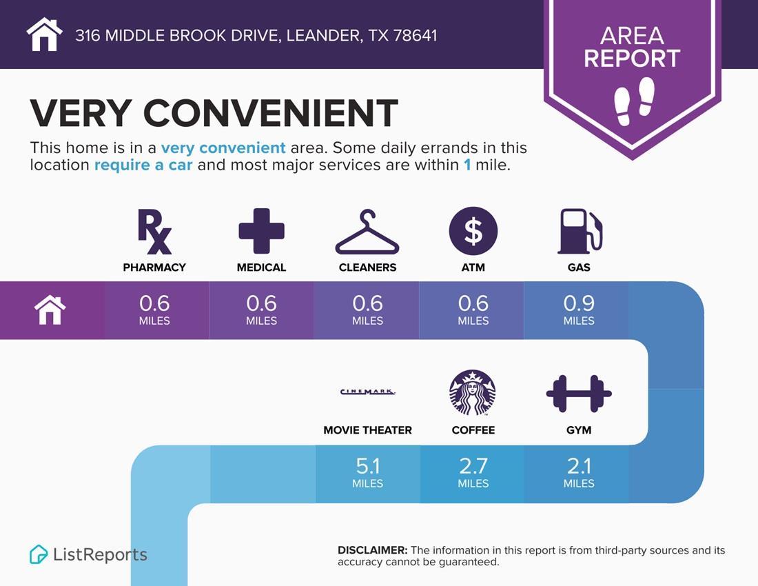 316 Middle Brook Dr, Leander, TX 78641