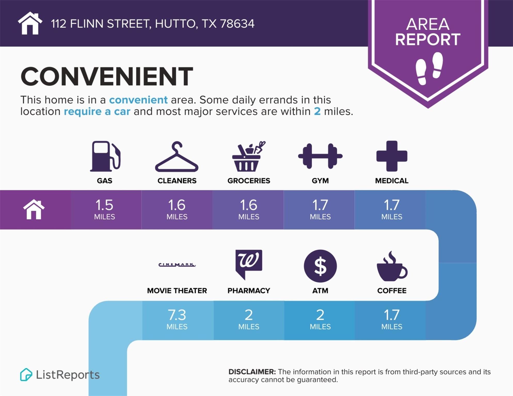 112 Flinn St, Hutto, TX 78634