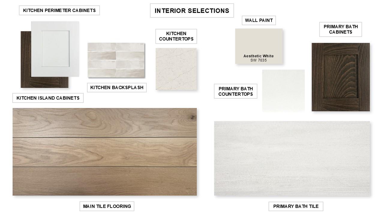 316 Blue Summit Bnd, Liberty Hill, TX 78642