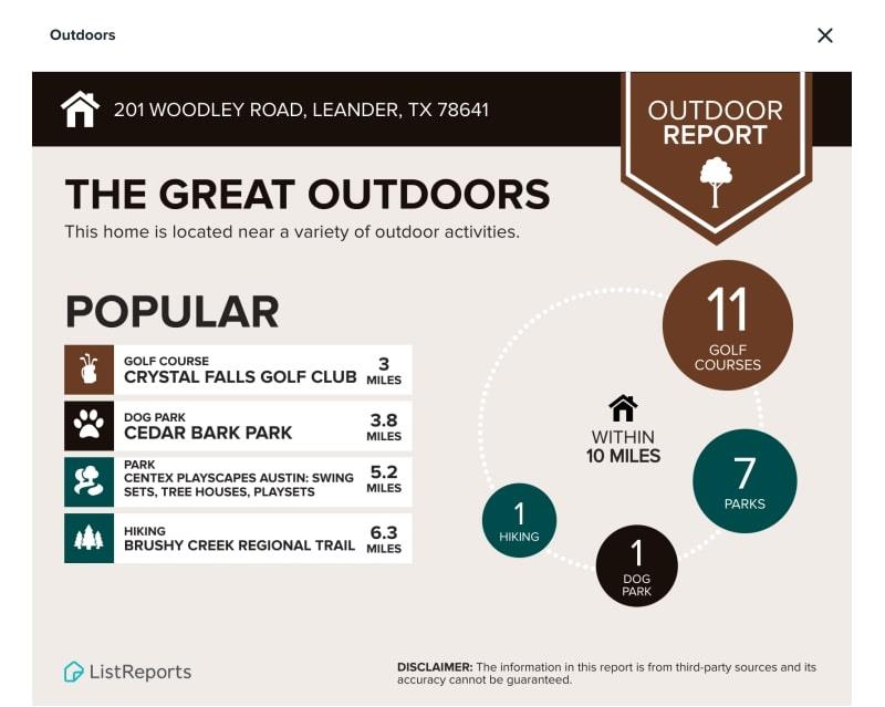 201 Woodley Rd, Leander, TX 78641