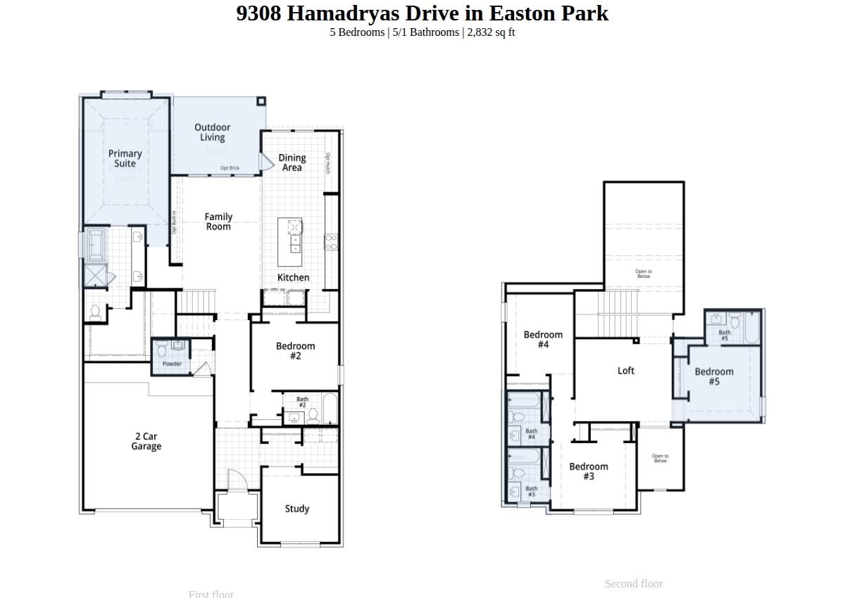 9308 Hamadryas Dr, Austin, TX 78744