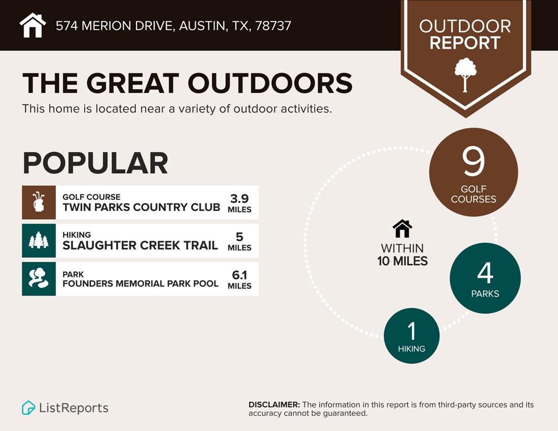 574 Merion Dr, Austin, TX 78737