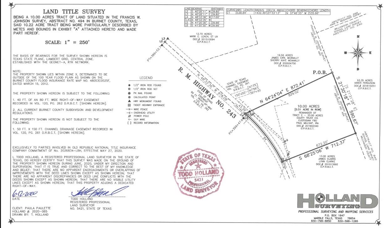 7943 W Fm 243, Bertram, TX 78605