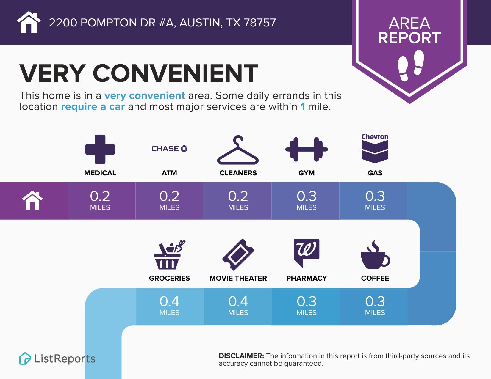 2200 Pompton Dr # A, Austin, TX 78757