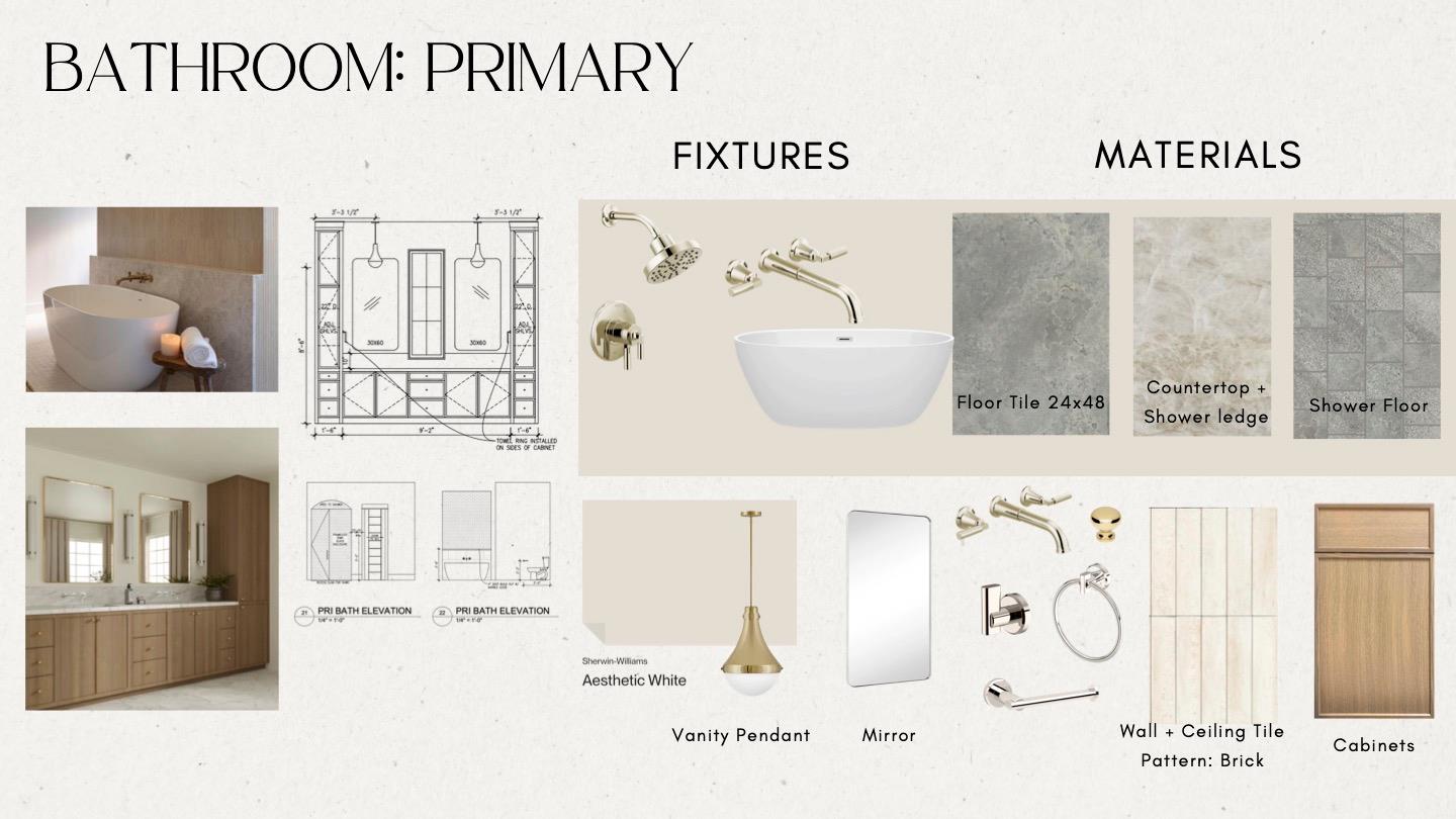 704 E 46th St, Austin, TX 78751