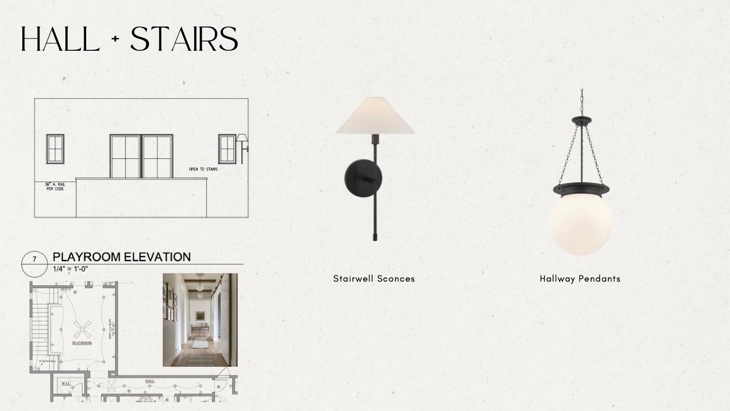 704 E 46th St, Austin, TX 78751