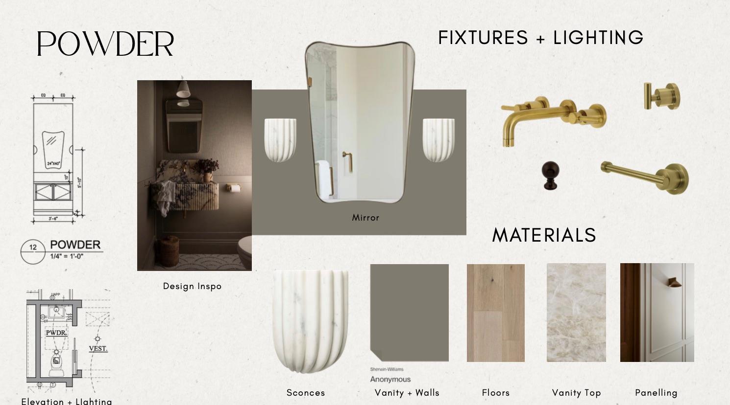 706 E 46th St, Austin, TX 78751