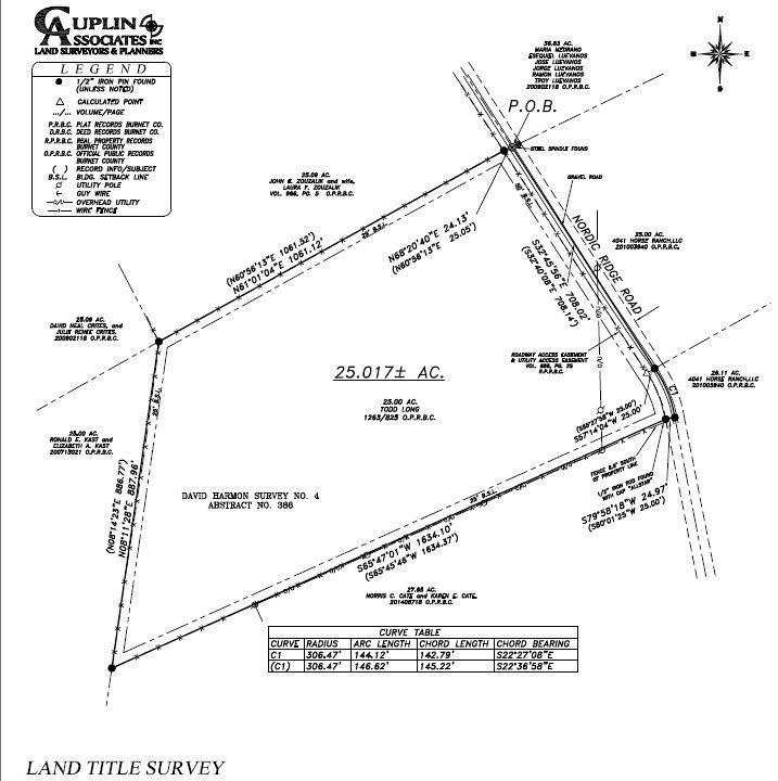 180 Nordic Ridge Rd, Bertram, TX 78605