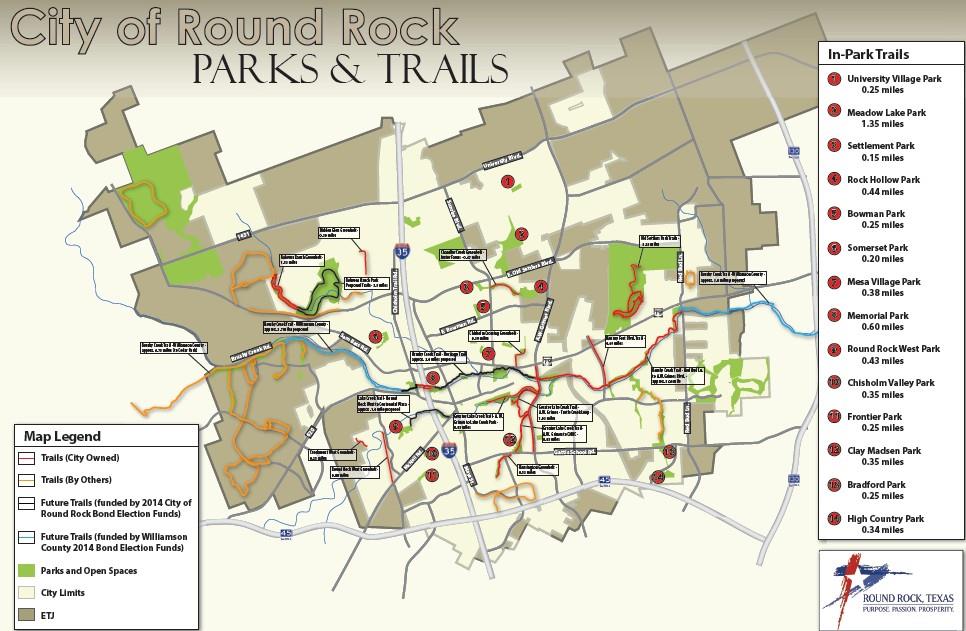 1733 Thompson Trl, Round Rock, TX 78664