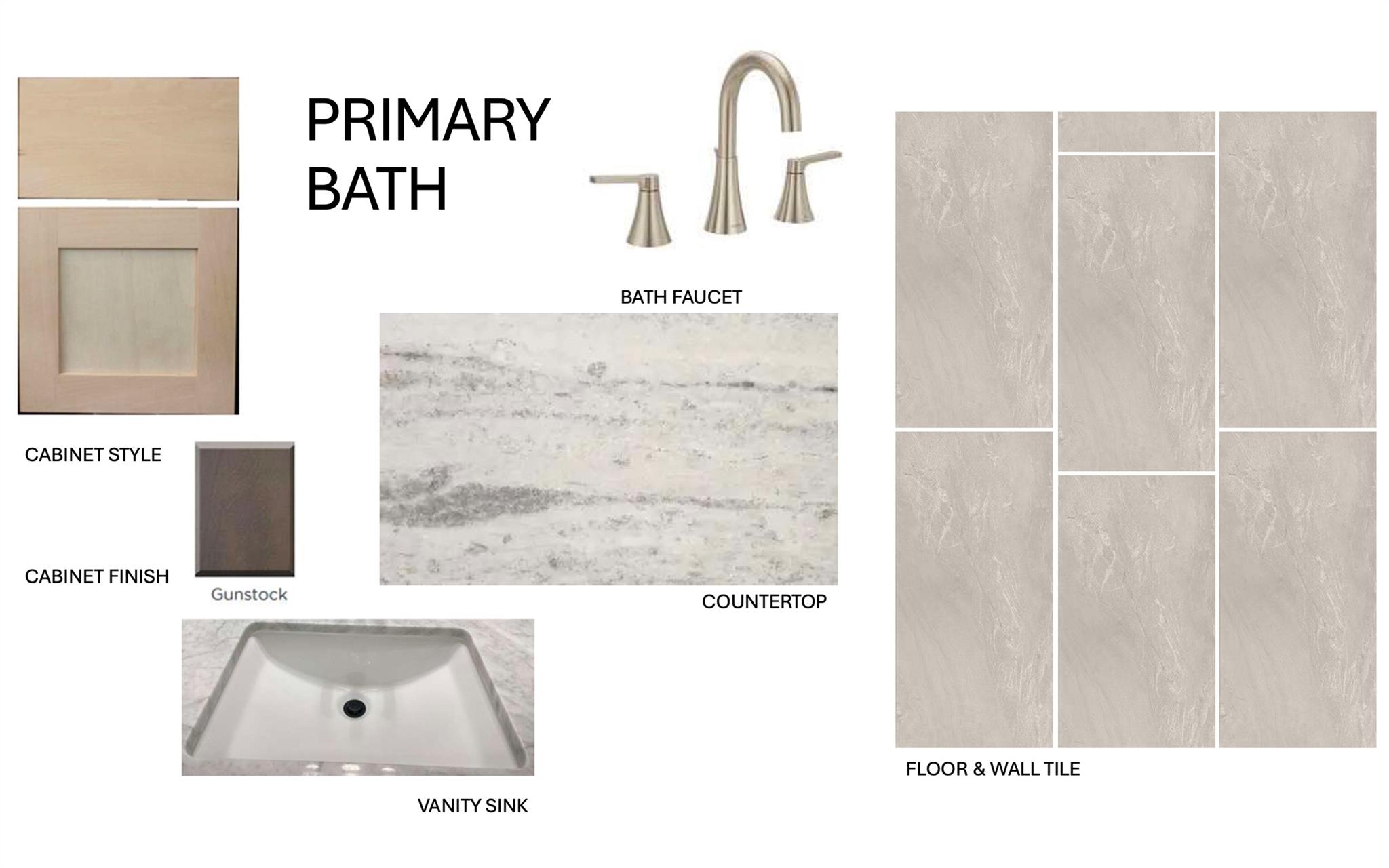 2869 Honeywood Dr, Leander, TX 78641