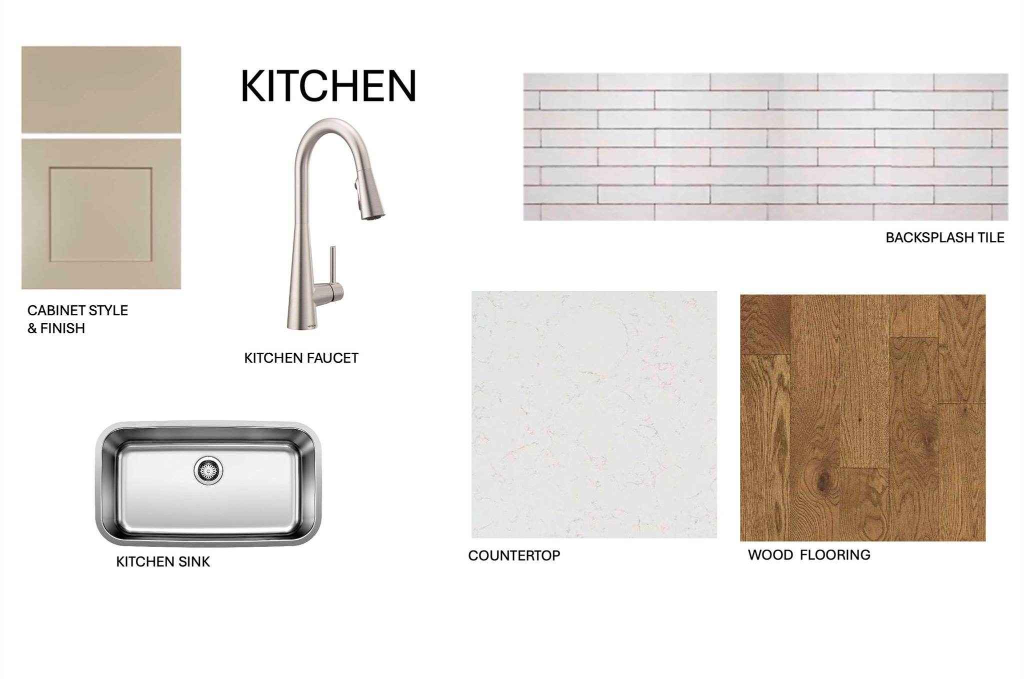 2869 Honeywood Dr, Leander, TX 78641