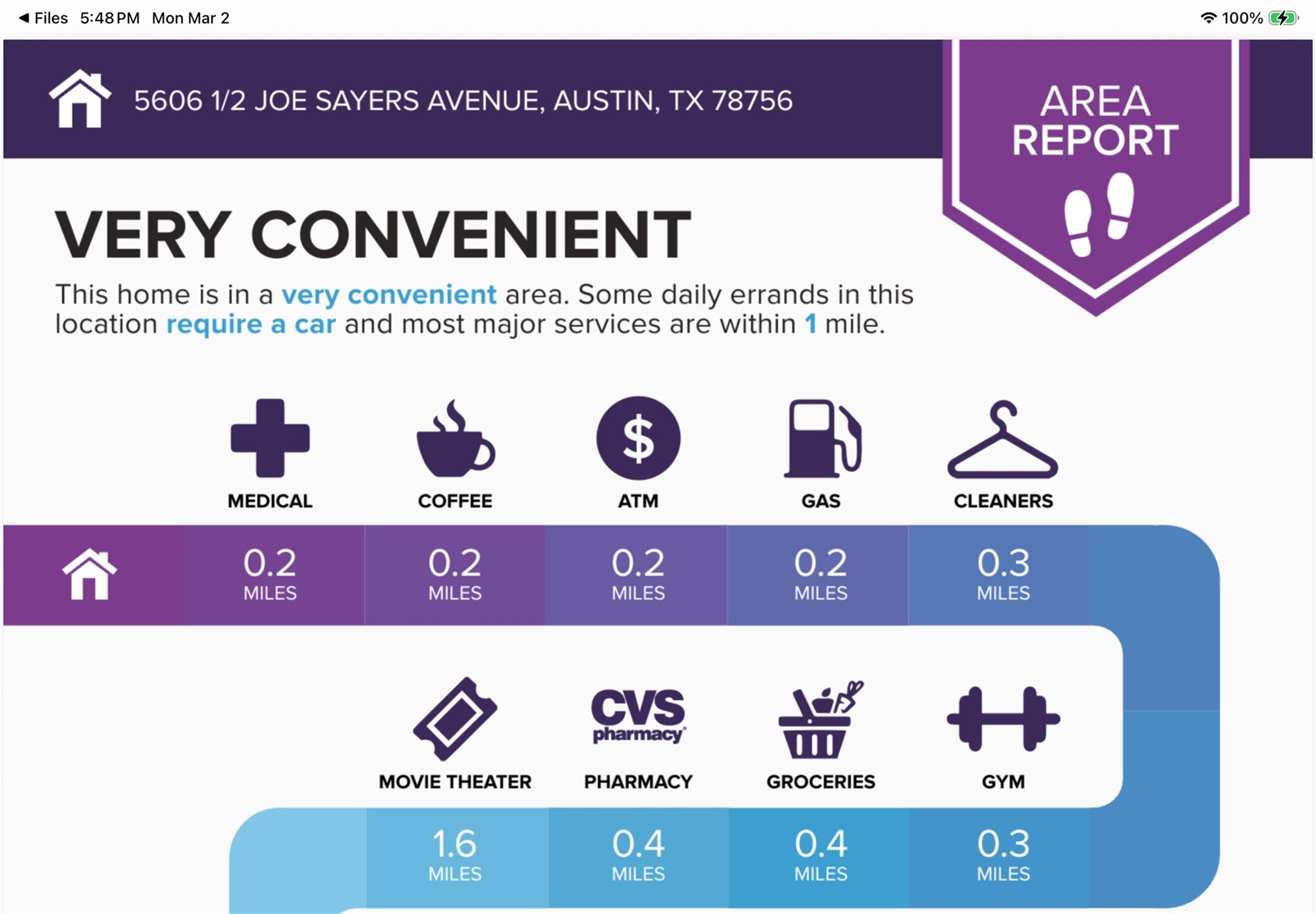 5606 1/2 Joe Sayers Ave, Austin, TX 78756