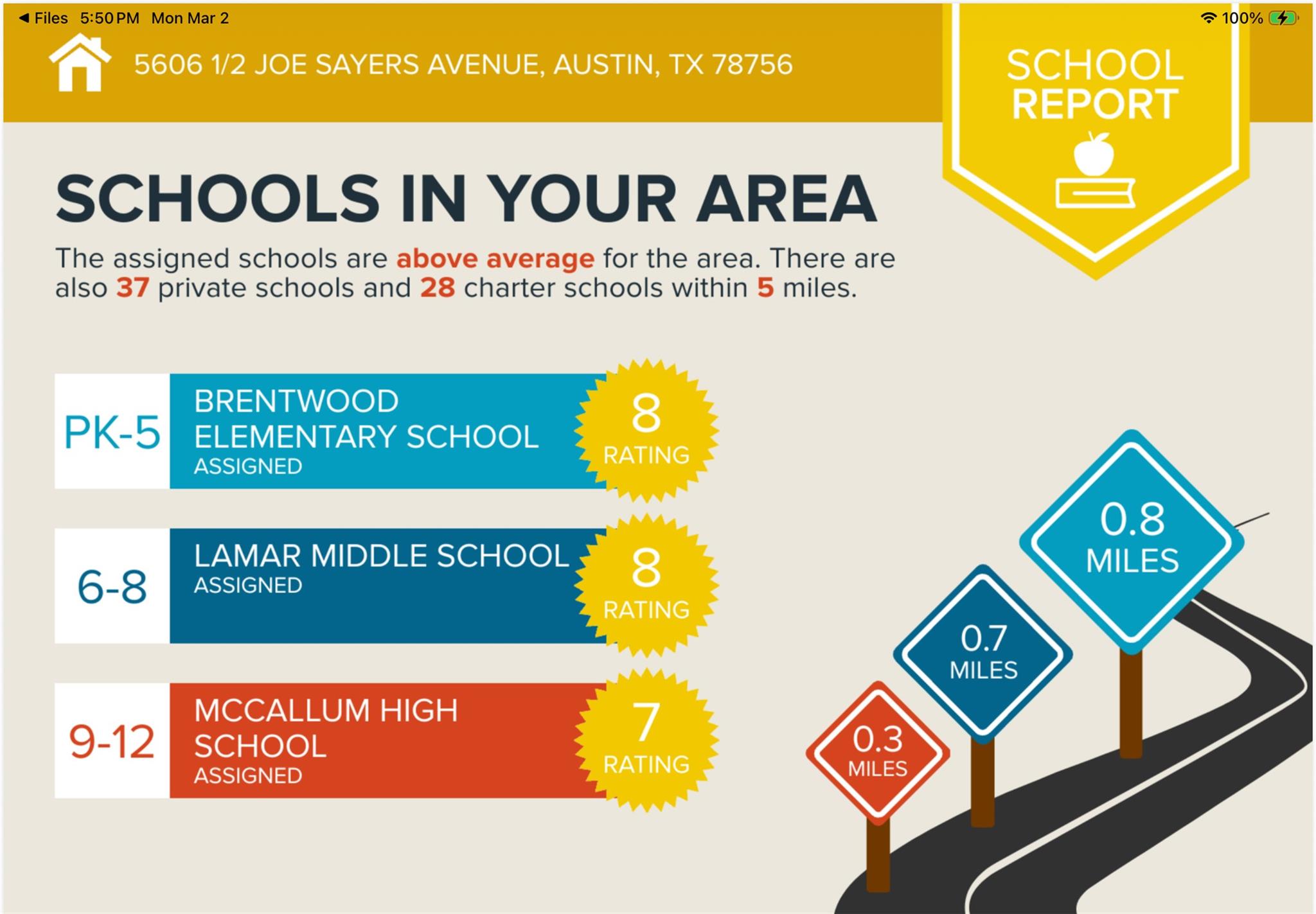 5606 1/2 Joe Sayers Ave, Austin, TX 78756