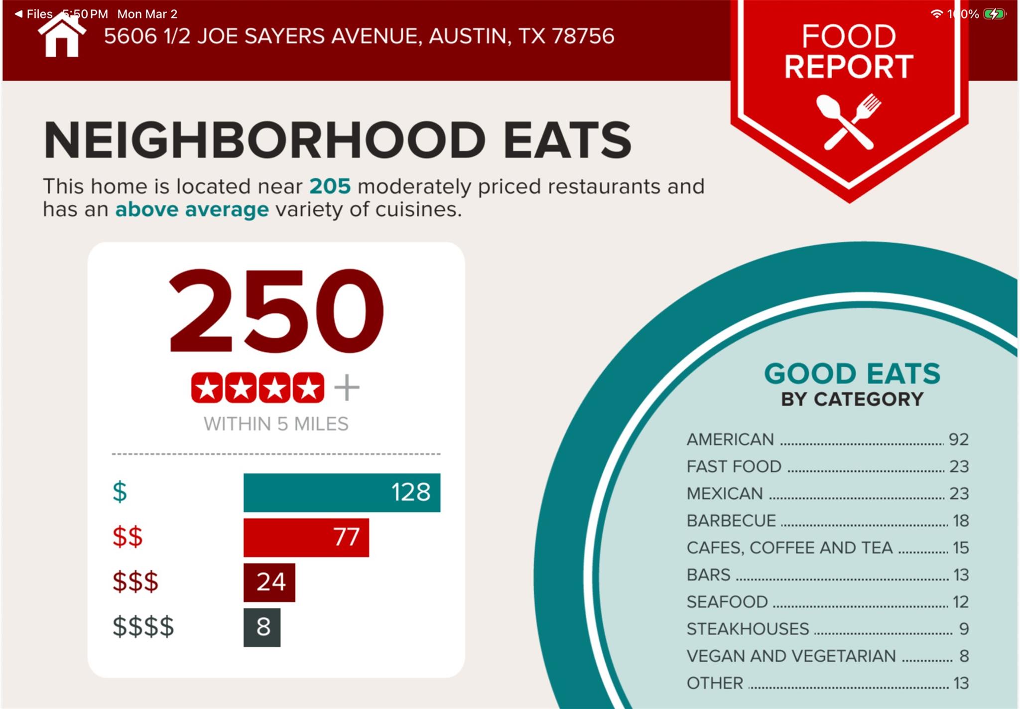 5606 1/2 Joe Sayers Ave, Austin, TX 78756