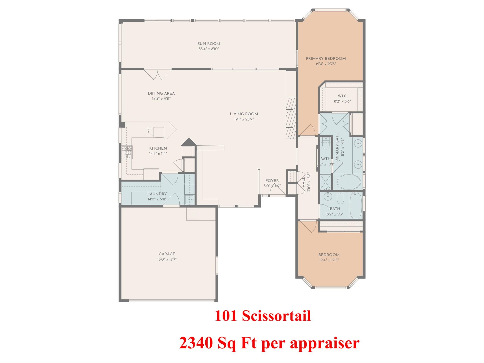 101 Scissortail Trl, Georgetown, TX 78633