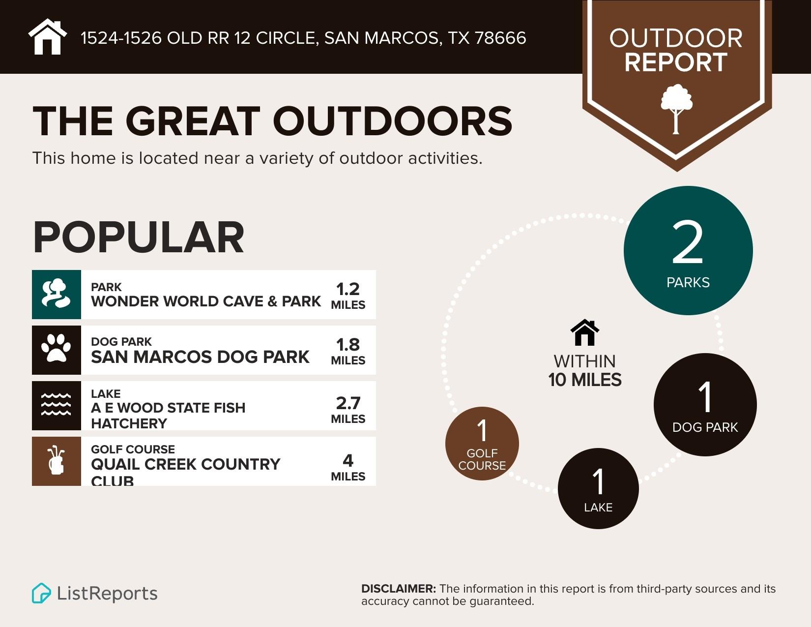 1526 RR 12 Cir, San Marcos, TX 78666