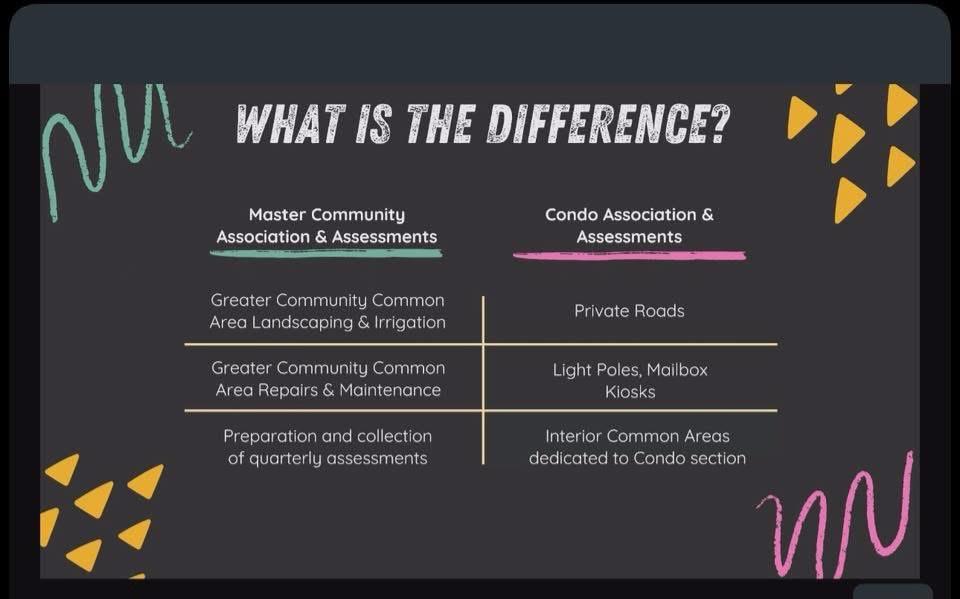 154 Kimble Creek Loop, Kyle, TX 78640