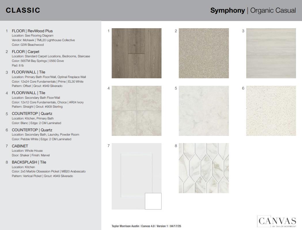 1000 Scenic Green Loop, Georgetown, TX 78628