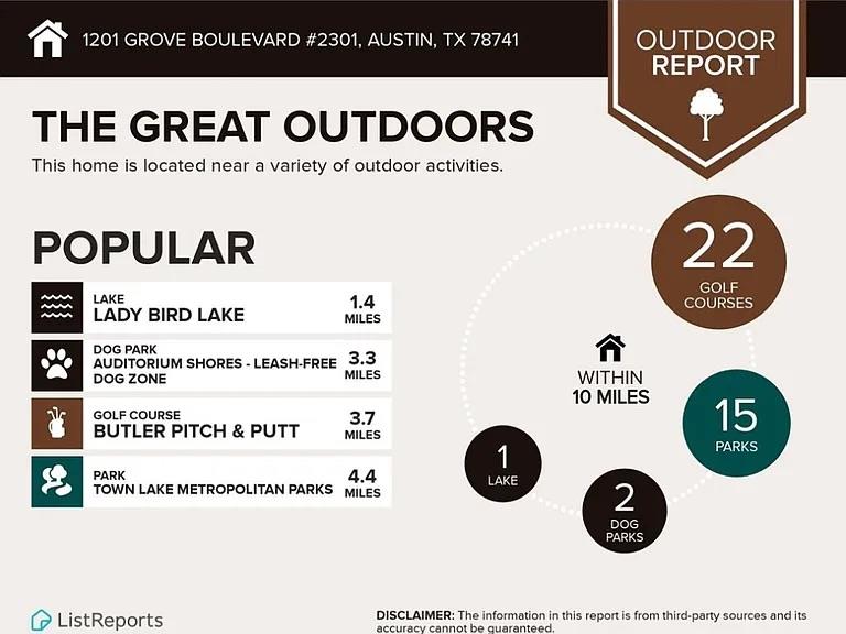 1201 Grove Blvd # 2301, Austin, TX 78741