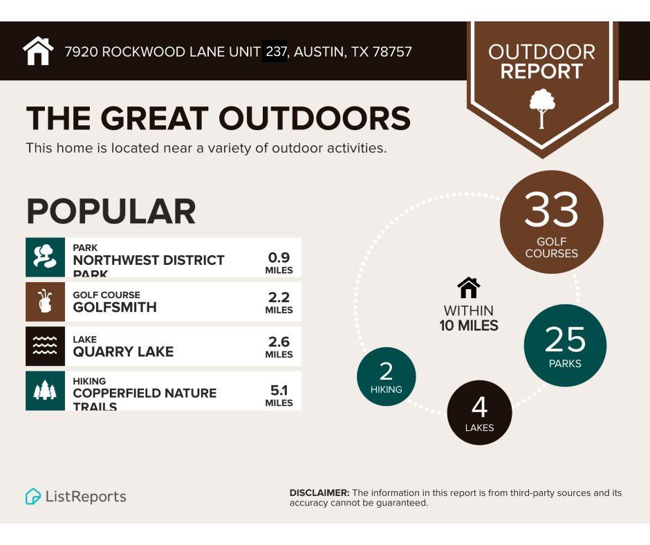 7920 Rockwood Ln # 237, Austin, TX 78757