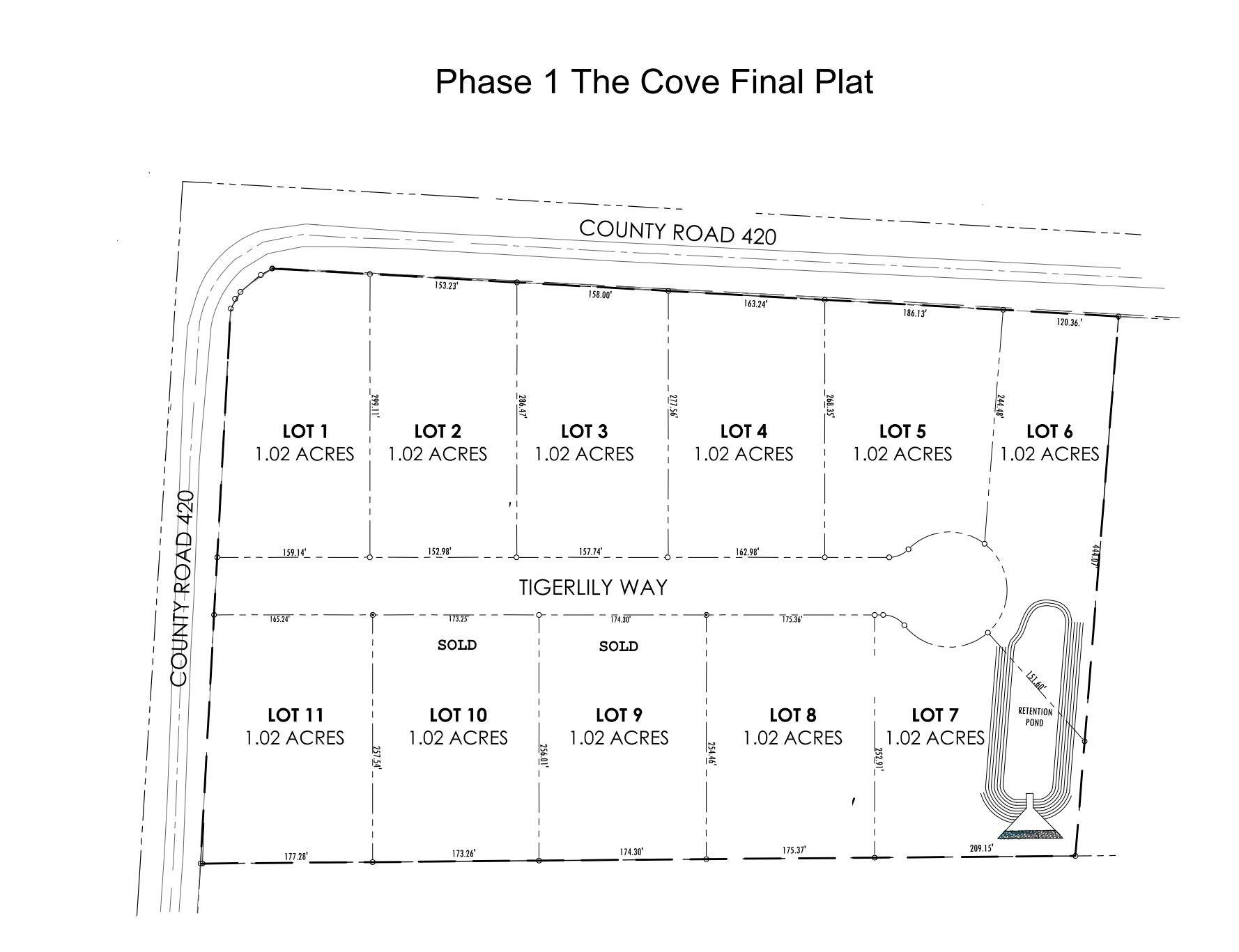 200 Tigerlily Way, Thrall, TX 76578