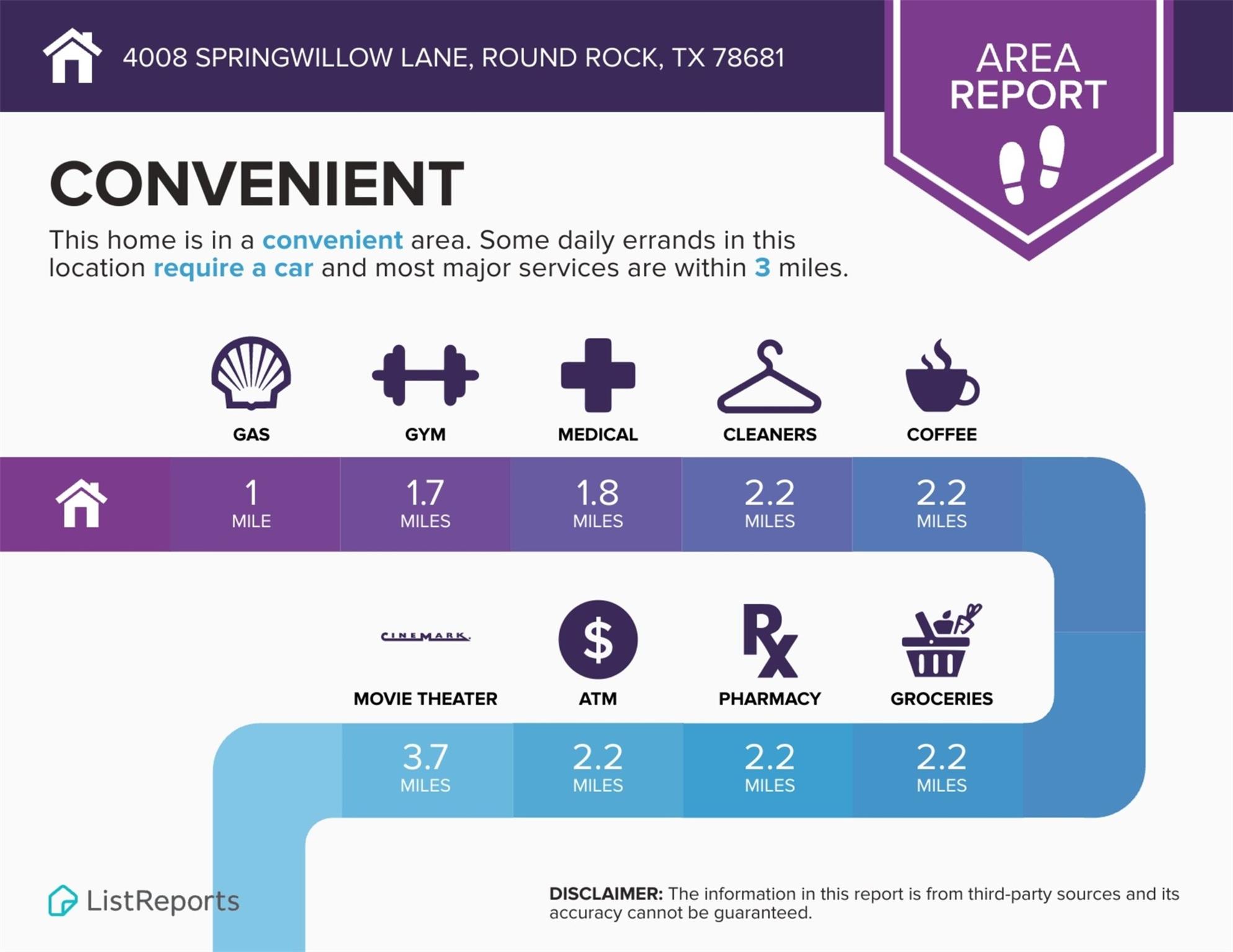 4008 Springwillow Ln, Round Rock, TX 78681