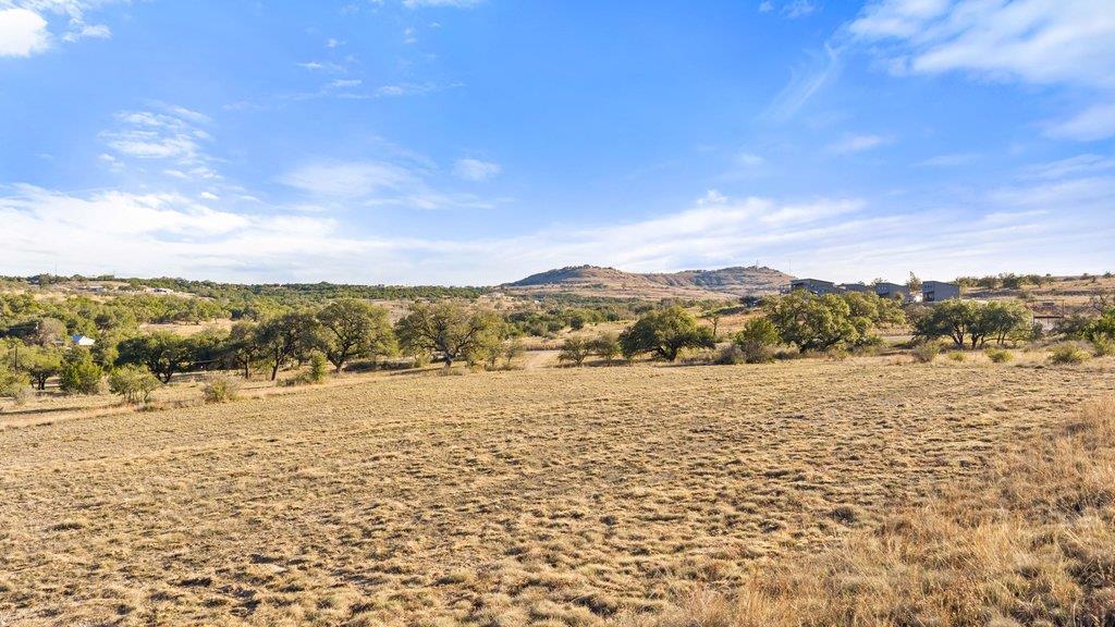 885 Stanton Rd, Johnson City, TX 78636