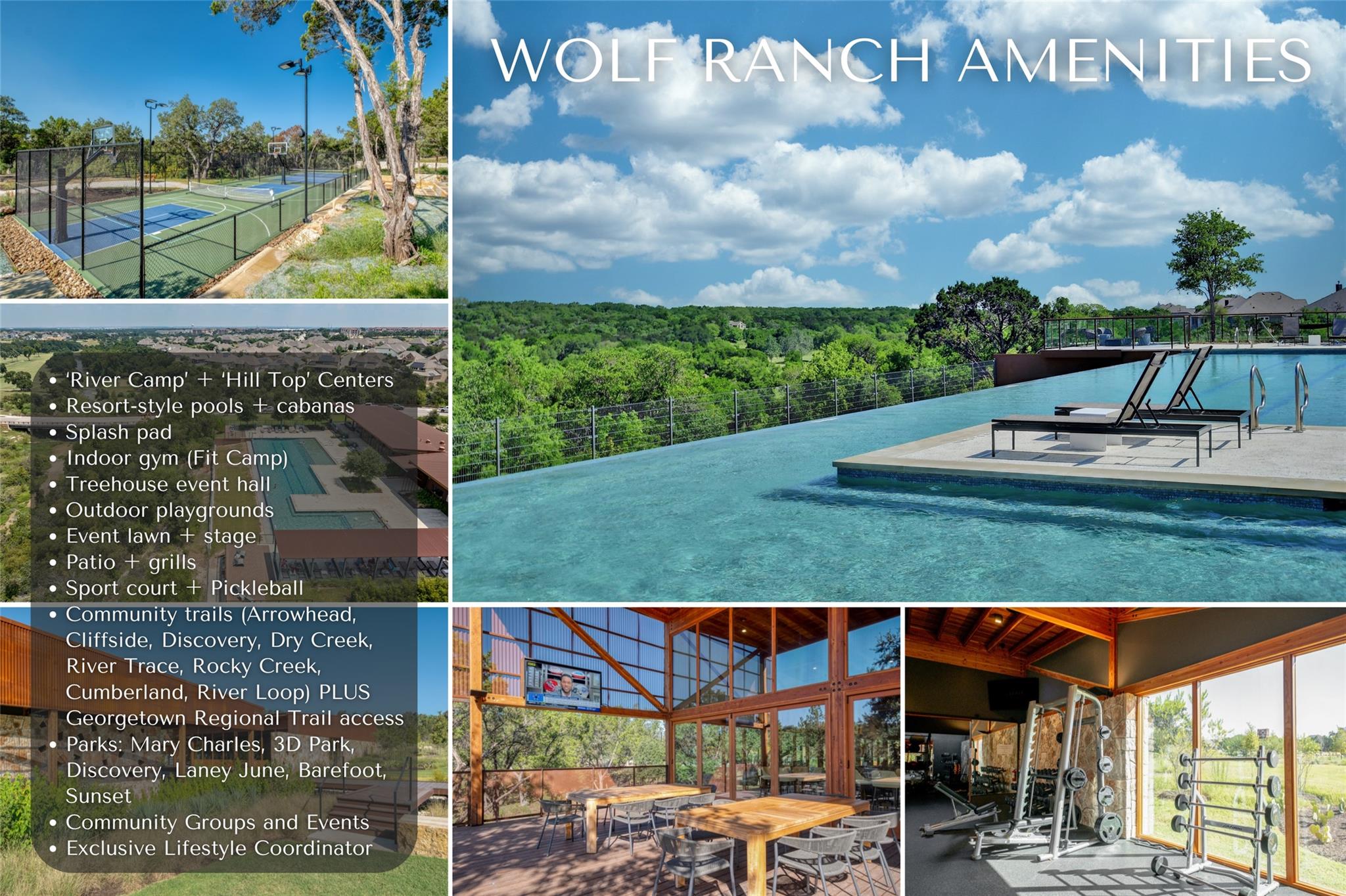 1201 Highcrest, Georgetown, TX 78628