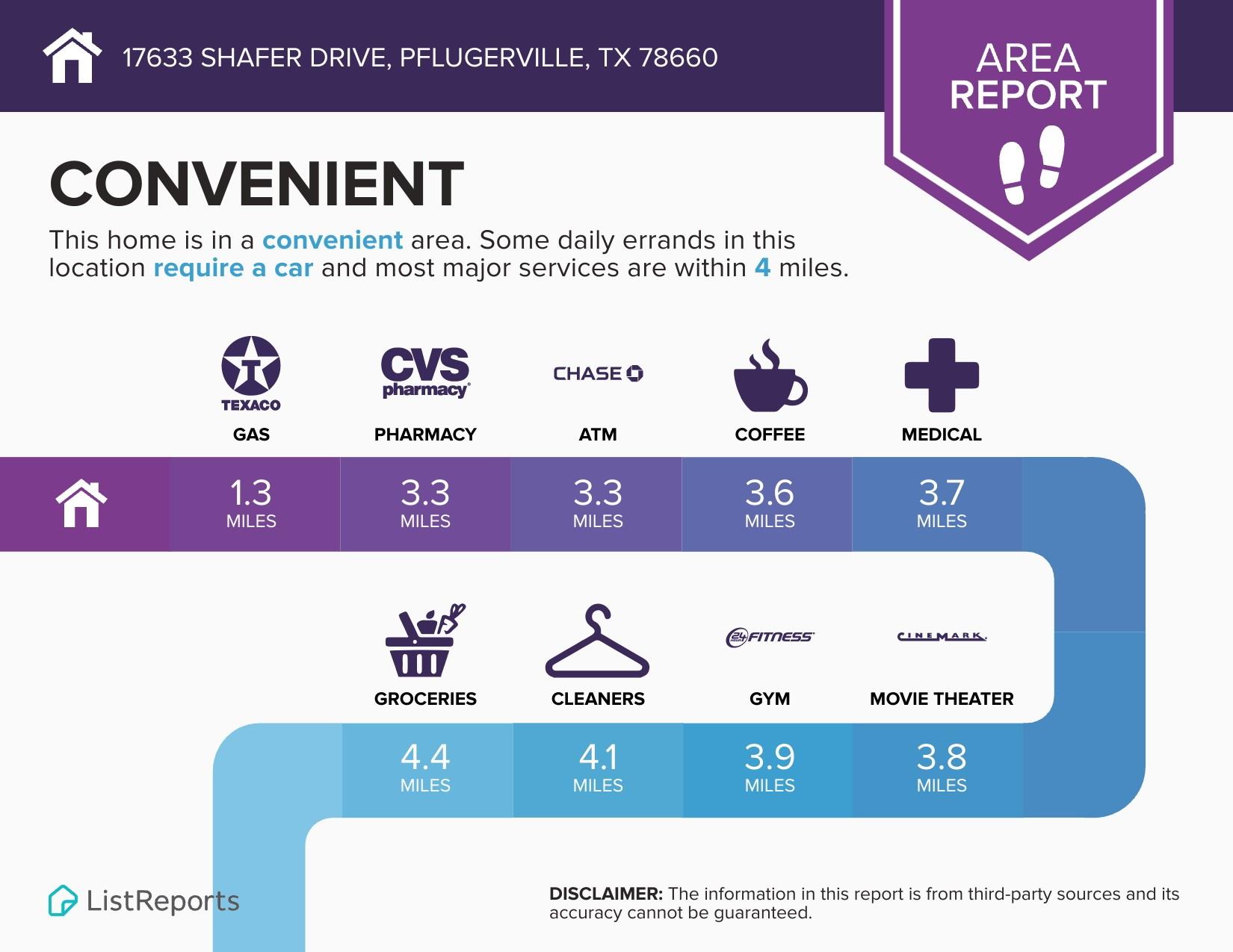 17633 Shafer Dr, Pflugerville, TX 78660