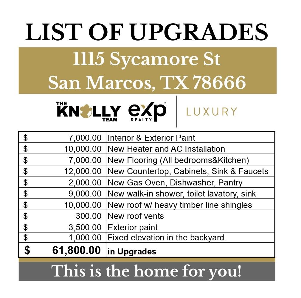 1115 Sycamore St, San Marcos, TX 78666