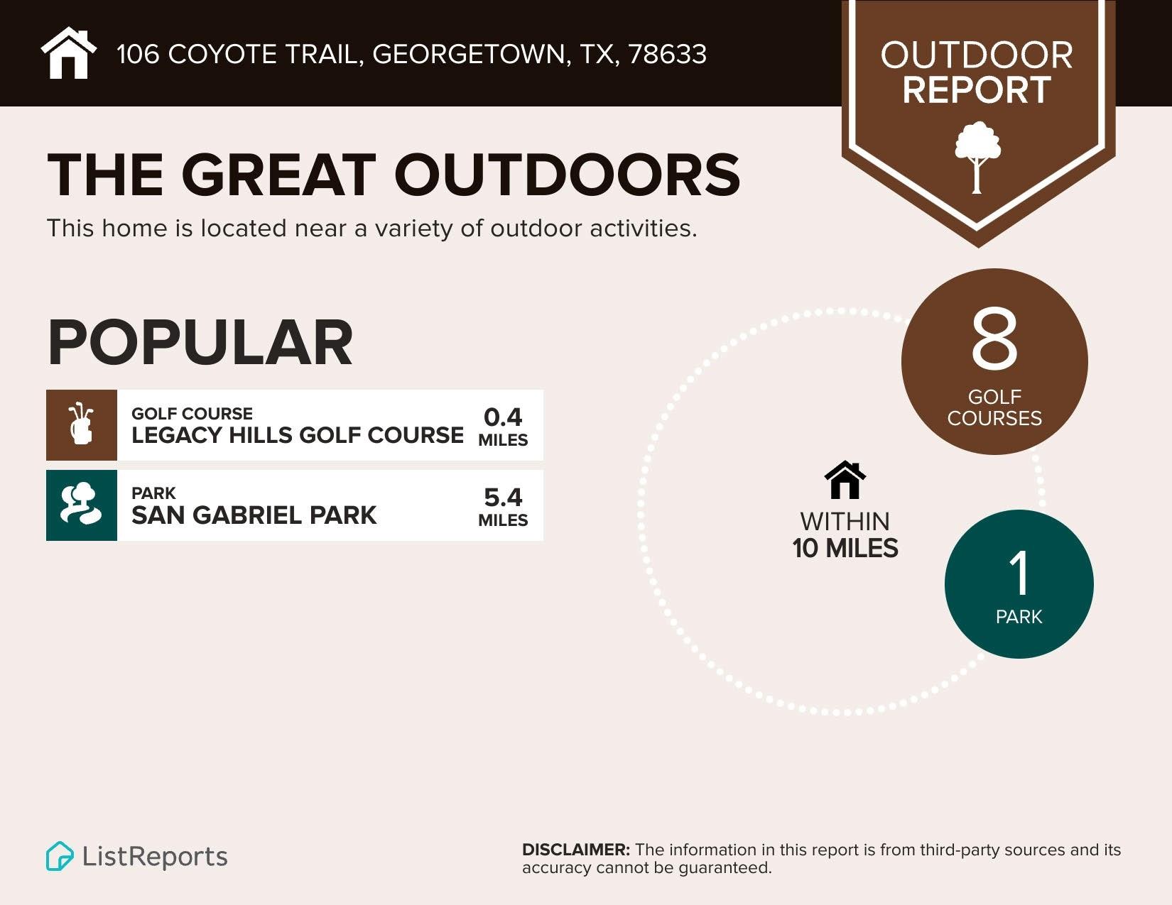 106 Coyote Trl, Georgetown, TX 78633