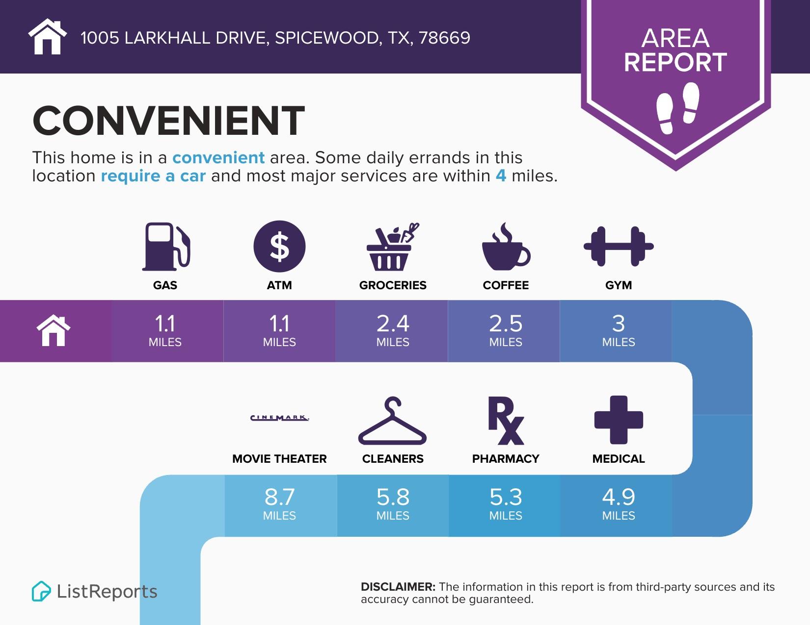 1005 Larkhall Dr, Spicewood, TX 78669