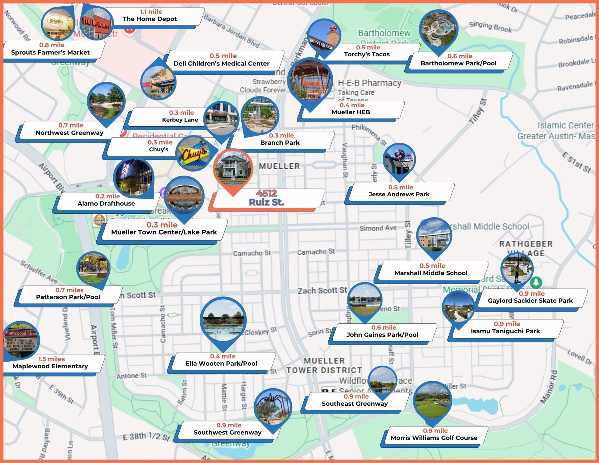 4512 Ruiz St, Austin, TX 78723