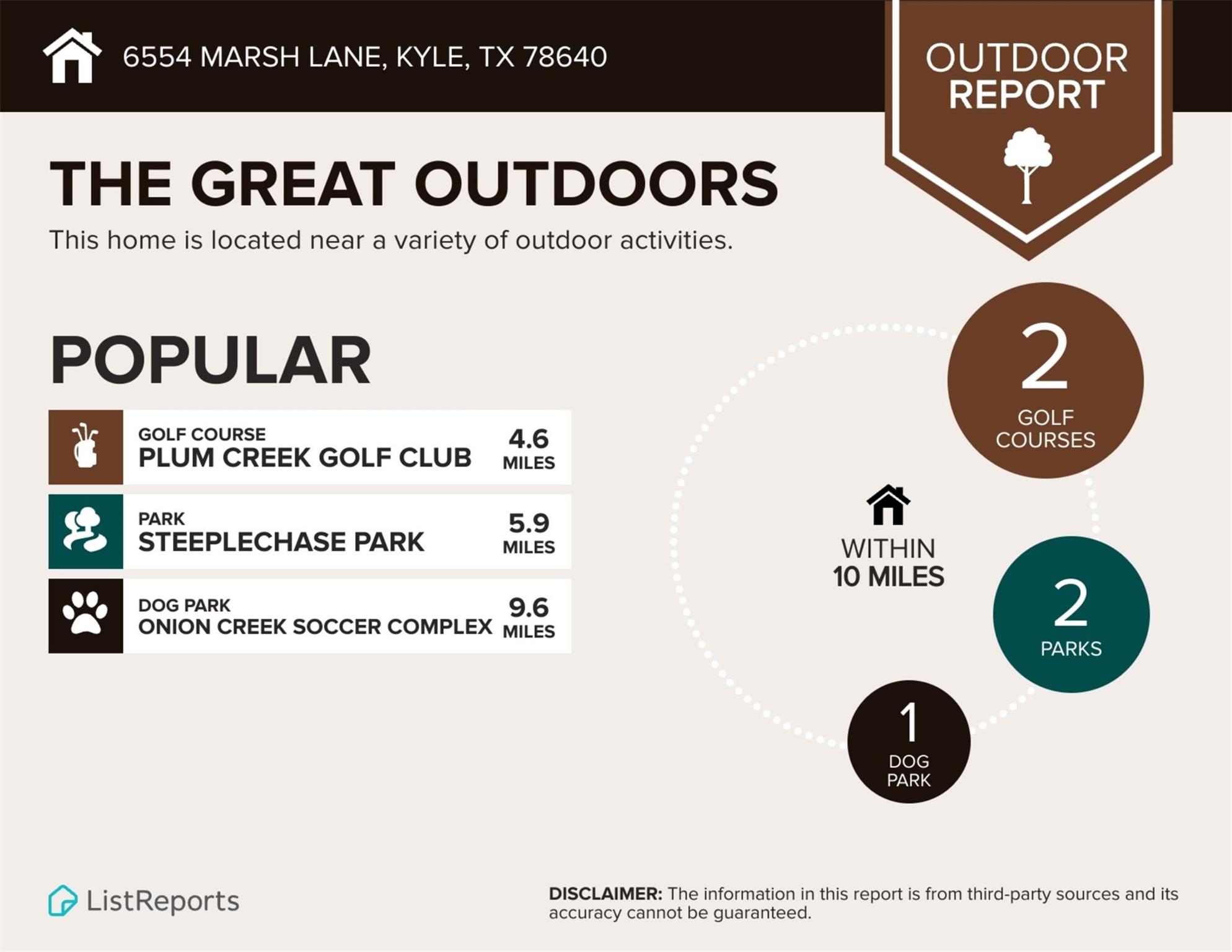 6554 Marsh Ln, Buda, TX 78610