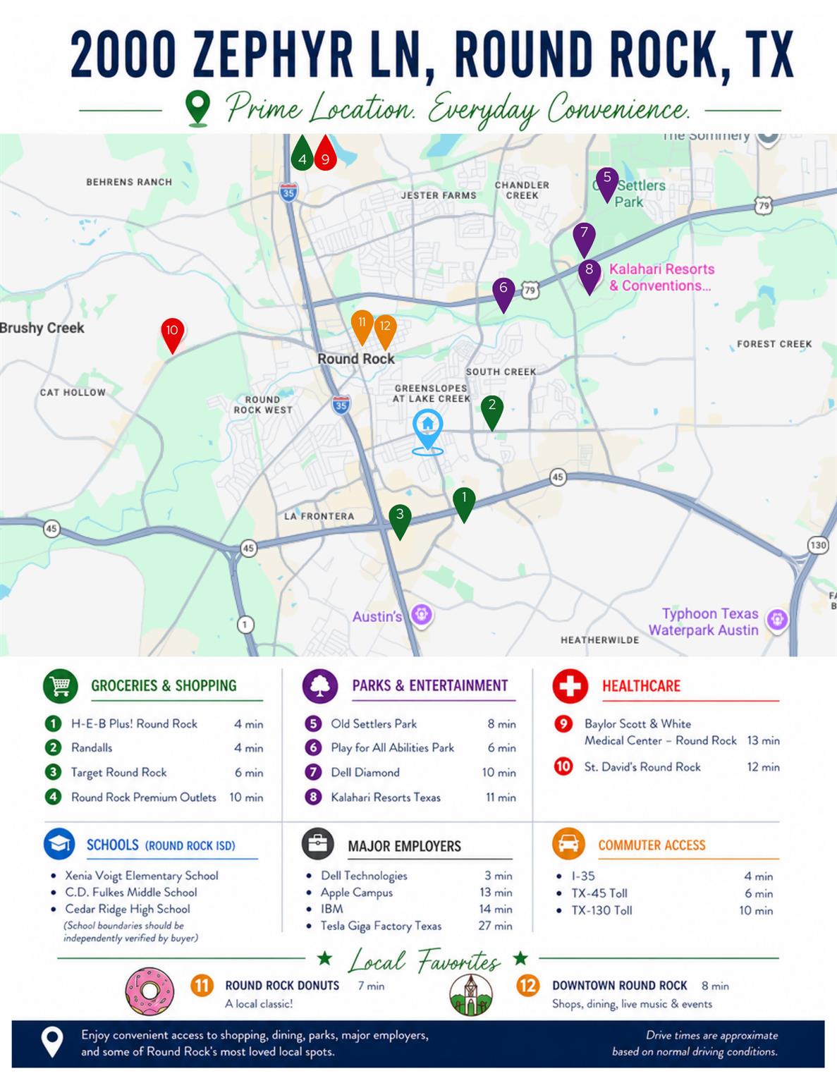 2000 Zephyr Ln, Round Rock, TX 78664