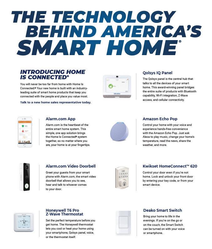 244 GILMER Ln, Buda, TX 78610