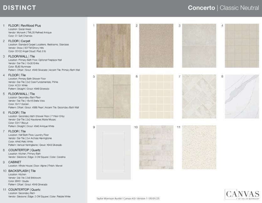 1524 Novara Trl, Leander, TX 78641