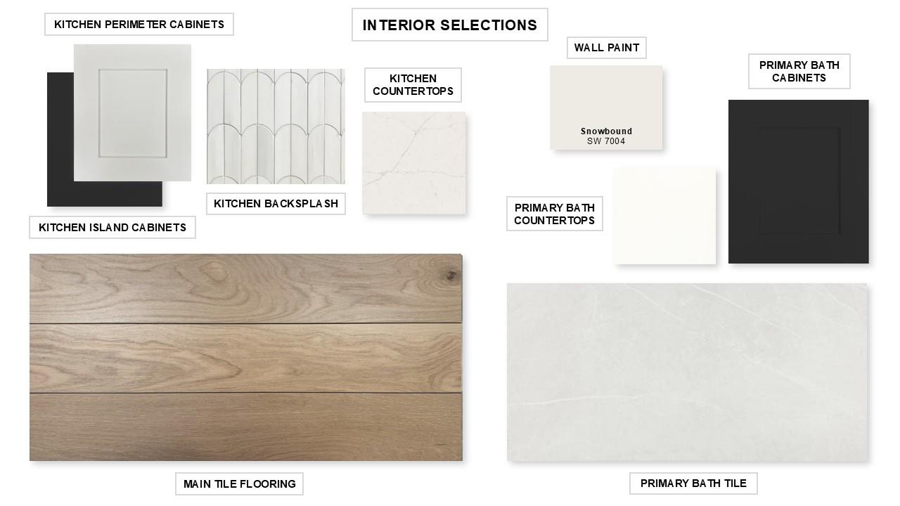 187 Kingswood Dr, Bastrop, TX 78602