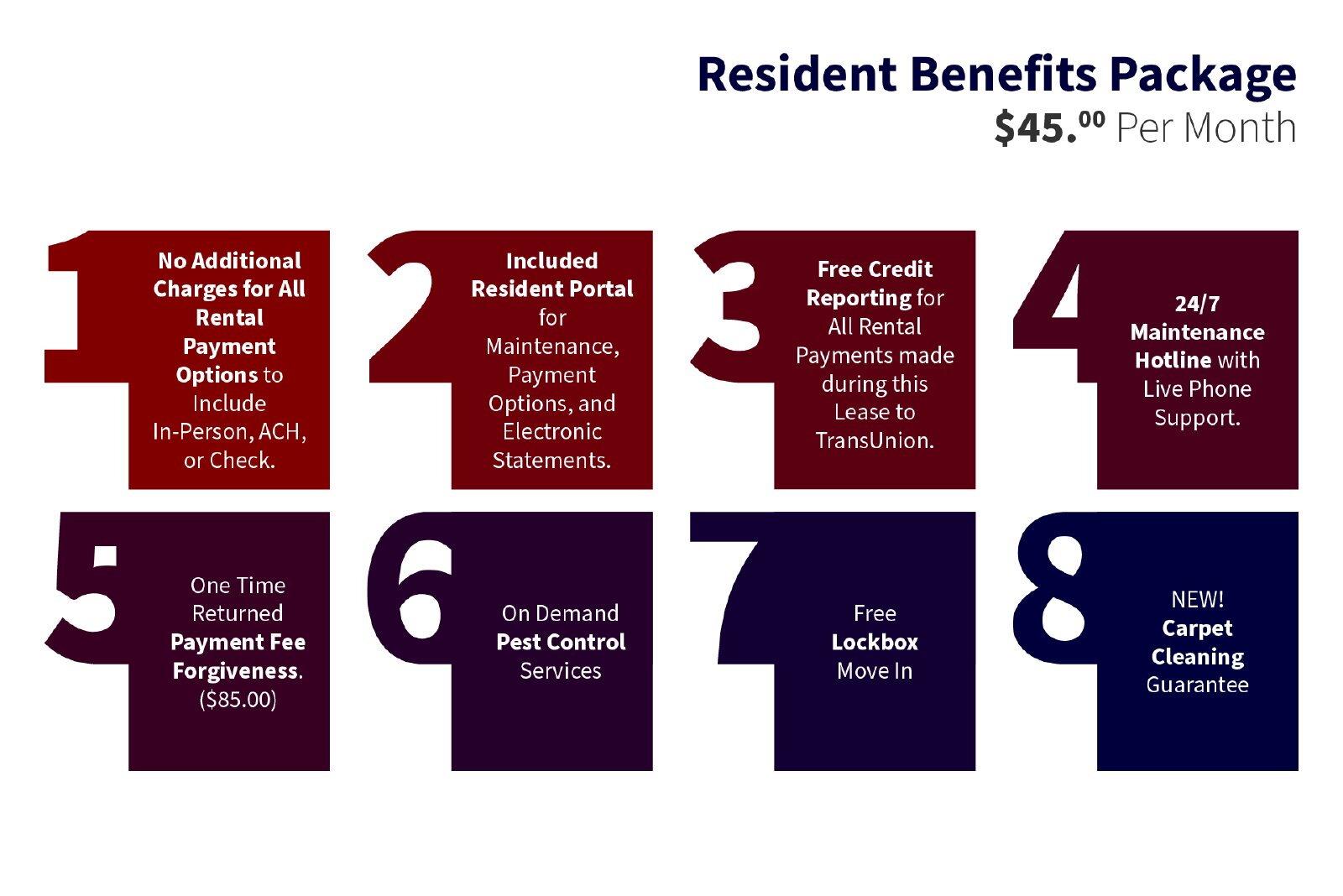 305 FAIRFAX Ave, San Marcos, TX 78666
