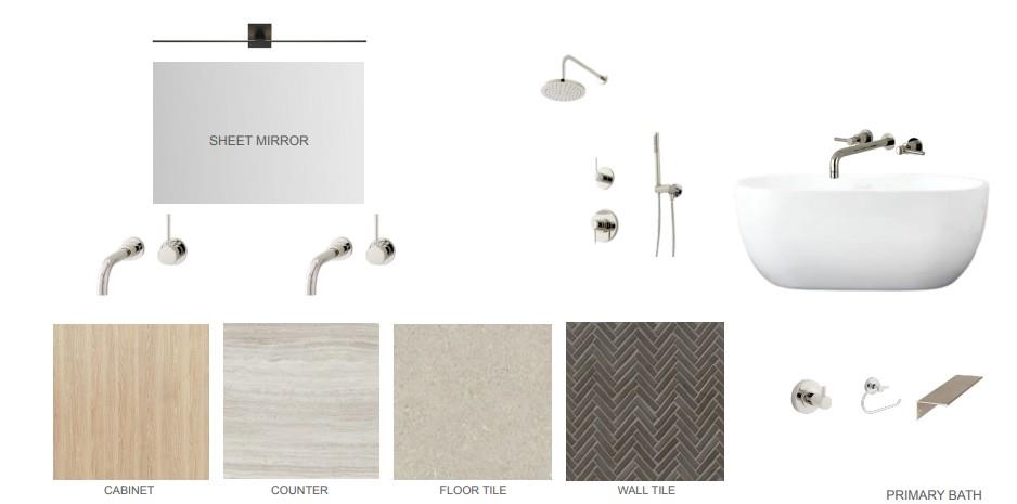 1710 S 5th St # 2, Austin, TX 78704